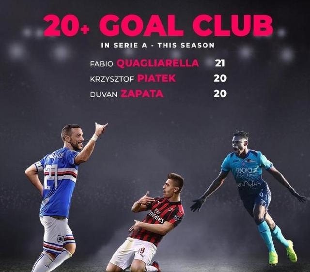 阿斯：若推行新越位规则，西甲单赛季可能增加约130个进球